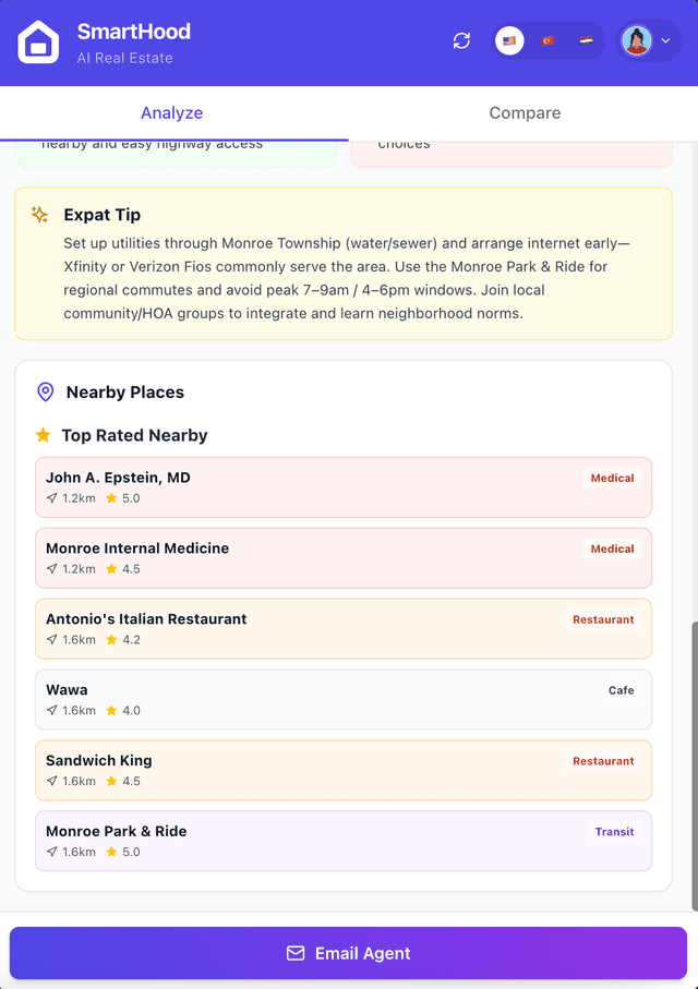 Nearby Amenities & Schools with Top Rated Places